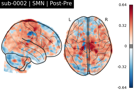sub-0002_SMN_diff-comparison.png