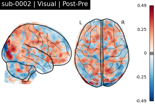 sub-0002_Visual_diff-comparison.png