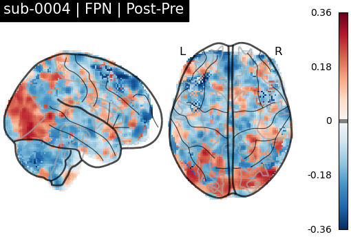 sub-0004_FPN_diff-comparison.png
