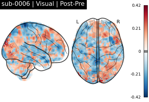 sub-0006_Visual_diff-comparison.png