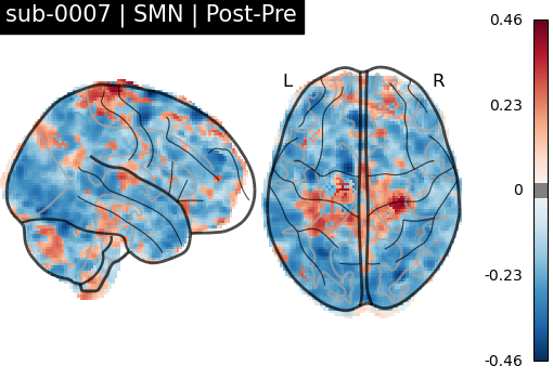 sub-0007_SMN_diff-comparison.png