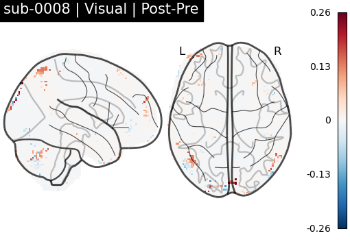 sub-0008_Visual_diff-comparison.png