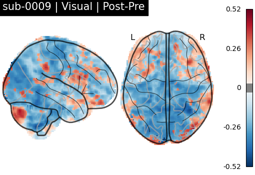 sub-0009_Visual_diff-comparison.png