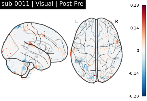 sub-0011_Visual_diff-comparison.png