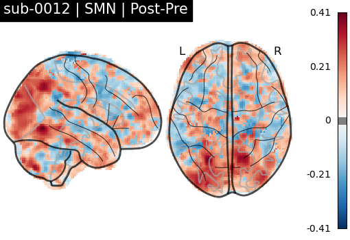 sub-0012_SMN_diff-comparison.png