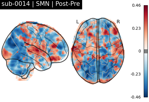 sub-0014_SMN_diff-comparison.png