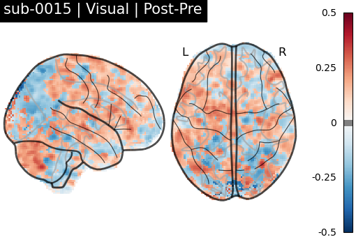 sub-0015_Visual_diff-comparison.png