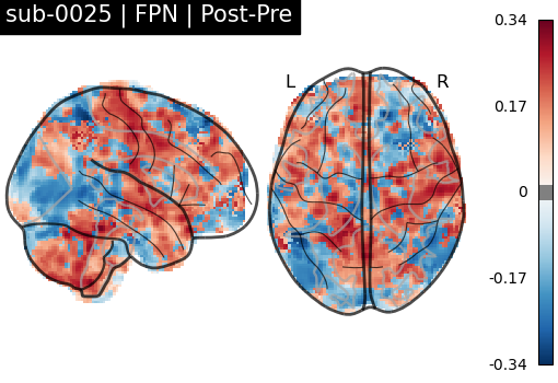 sub-0025_FPN_diff-comparison.png