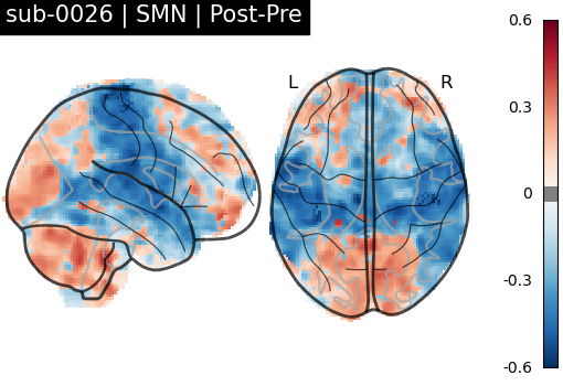 sub-0026_SMN_diff-comparison.png