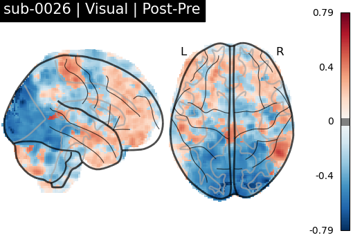 sub-0026_Visual_diff-comparison.png