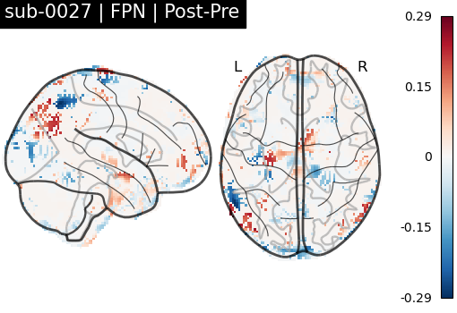 sub-0027_FPN_diff-comparison.png