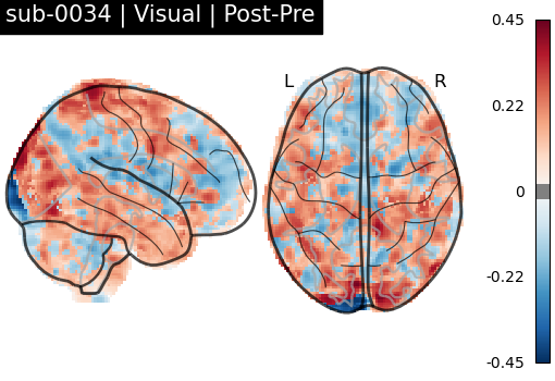 sub-0034_Visual_diff-comparison.png