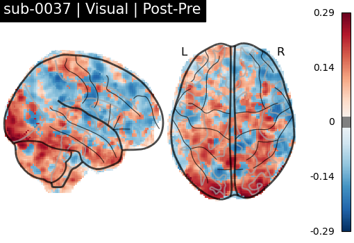sub-0037_Visual_diff-comparison.png