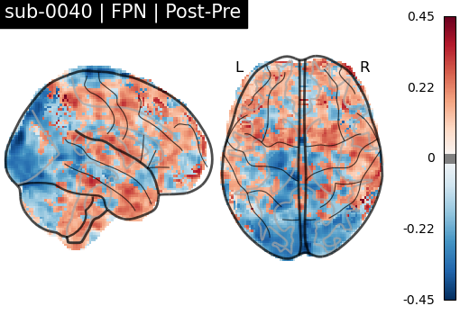 sub-0040_FPN_diff-comparison.png