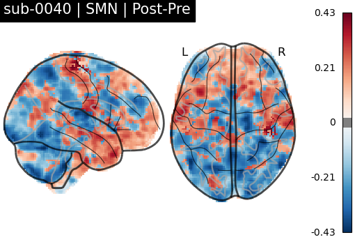 sub-0040_SMN_diff-comparison.png