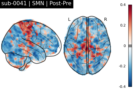 sub-0041_SMN_diff-comparison.png