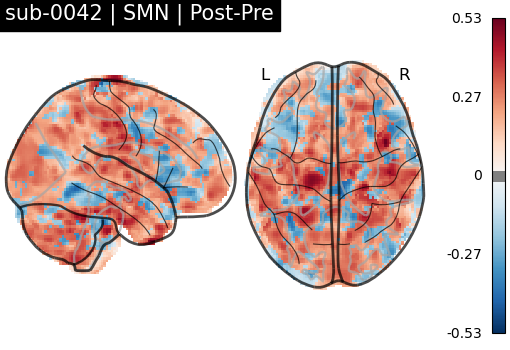 sub-0042_SMN_diff-comparison.png