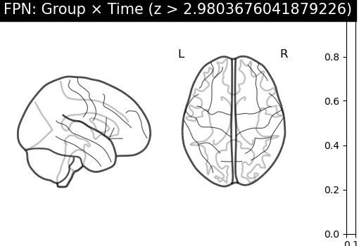 zmap